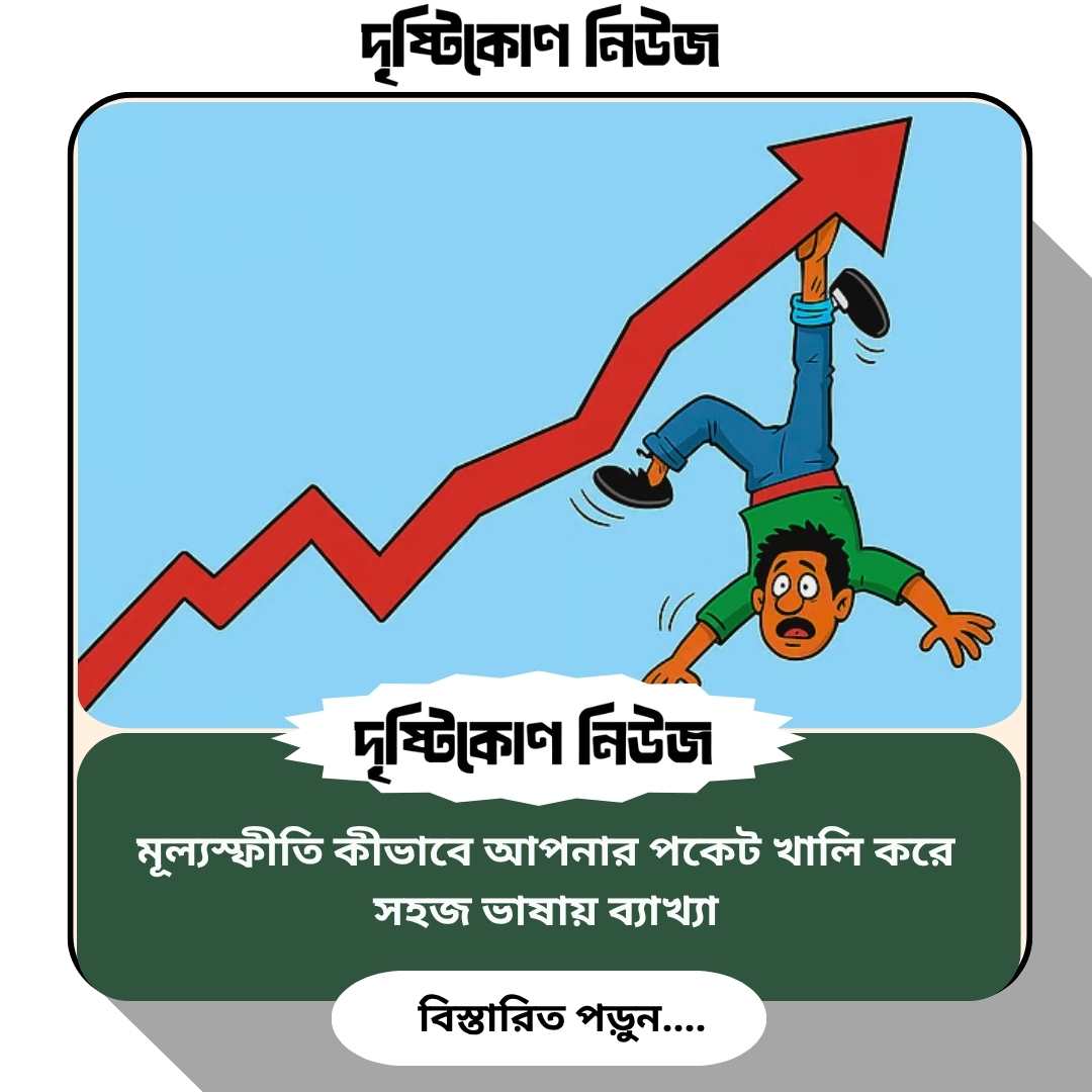 মূল্যস্ফীতি কীভাবে আপনার পকেট খালি করে — সহজ ভাষায় ব্যাখ্যা image